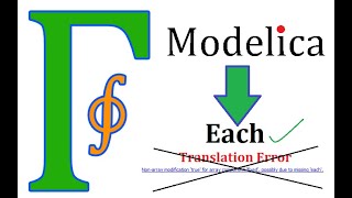 Introduction to Each in Modelica Issues and Use [upl. by Nnylcaj756]