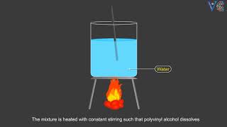 Suspension Polymerization  Polymer Chemistry Chemistry animations [upl. by Kaden]