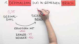 Umformen von einer Dezimalzahl in einen Bruch  Mathematik  Algebra [upl. by Lenzi432]