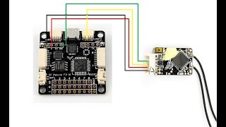 Montage et configuration  RXSR XSR sur F3 ou F4 [upl. by Drawoh478]