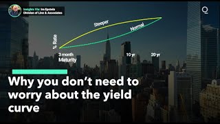 How the Fed’s Mission Impacts the Yield Curve [upl. by Crysta]