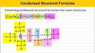 Condensed Structural Formulas [upl. by Aicenad]