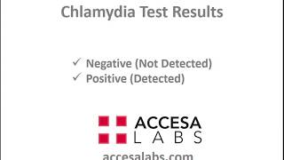 Chlamydia Test Results Overview [upl. by Aksel]