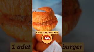 Islak Hamburger Evde Kaça Patlar 😱🤭😎 yemekcom ıslakhamburger hamburger [upl. by Nemhauser253]