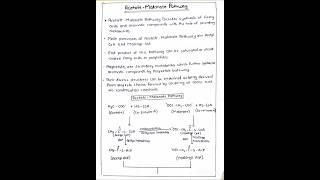 acetate malonate pathway in pharmacognosy pharmacognosy bpharmacy pharmacynotes pathwayvaluable [upl. by Ettenna]