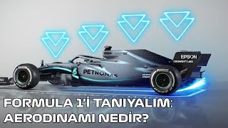 Formula 1i Tanıyalım Aerodinami nedir [upl. by Bullion]