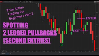 Price Action Trading for Beginners Part 2 Spotting a Two Legged Pullback Second Entry [upl. by Trebo]