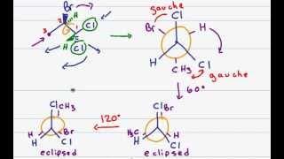 Newman Projection of Substituted Propane [upl. by Elocyn]