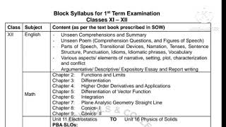 HSSC first term APSACS syllabus federal board [upl. by Luciana825]