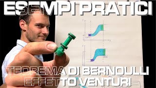 TEOREMA DI BERNOULLI ed EFFETTO VENTURI teorie e applicazioni [upl. by Yruy]