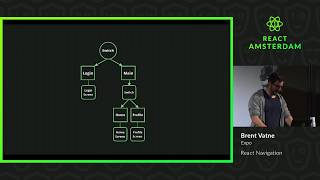 React Navigation  Brent Vatne [upl. by Eolande]