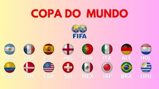 Copa do Mundo Pegando Fogo Oitavas de Final Épicas e a Caminhada até o Título Quem Será o Campeão [upl. by Renrut286]