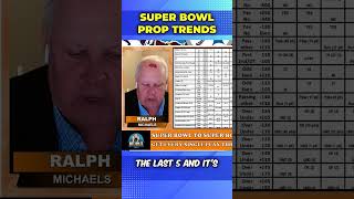 Did YOU Know Super Bowl 58 Prop Trends [upl. by Kinemod]