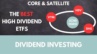 Maximize your income with the best high dividend ETFs [upl. by Llesirg]