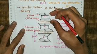 45Clay Mineralogy  Montmorillonite Clay Mineral And Montmorillonite Propertries In Hindi [upl. by Vanya994]