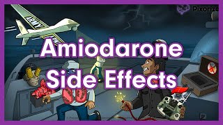 Amiodarone Side Effects Mnemonic for Nursing Pharmacology NCLEX [upl. by Prady]