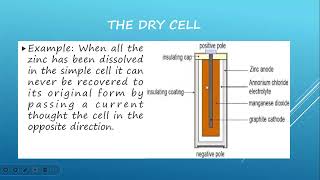 The leclanche cell Dry Cell amp The Secondary CellsAccumulators [upl. by Yllod914]