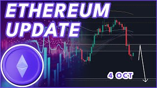 CRITICAL LEVEL FOR ETH🚨 ETH Price Prediction amp News 2024 [upl. by Ebba434]