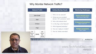 Arista Networks DANZ Monitoring Fabric [upl. by Territus]