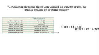 Solución Ejercicio 5 Aritmética de Baldor Numeración [upl. by Yanetruoc667]