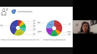 Revisión sistemática de Disfonía por tensión muscular [upl. by Barthelemy]