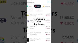 Today’s Top Gainers and Top Losers from Stock Market shorts [upl. by Adiaroz164]