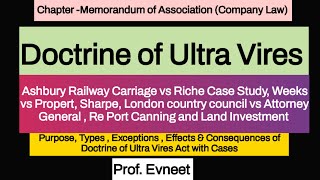 Doctrine of Ultra Vires Doctrine of Ultra Vires in Company Law Ashbury Railway Carriage vs Riche [upl. by Elliott]