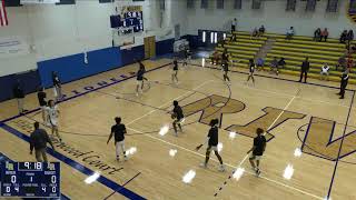 Daytona State vs Southwest Tennessee CC Mens Other Basketball [upl. by Alduino]