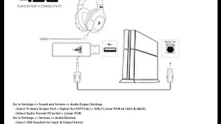 Turtle beach head set stealth 400 set up [upl. by Ydospahr82]