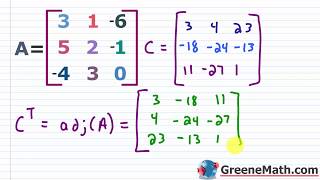 How to Find the Adjoint Adjugate of a Matrix [upl. by Lejna]