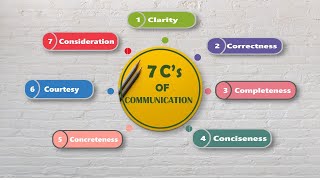 7 Cs of Communication [upl. by Harriet]