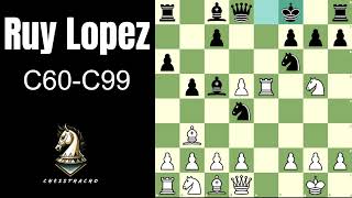 Chess Openings  Ruy Lopez  ECO C60  C99 [upl. by Lidstone]