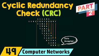 Cyclic Redundancy Check CRC  Part 2 [upl. by Yraht286]