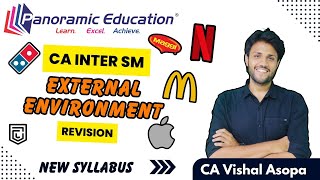 CA Inter SM l Ch 2  Strategic Analysis External Environment I Revision l Jan 25 l CA Vishal Asopa [upl. by Suiravad]