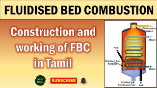 fluidised bed combustion process in thermal power plant [upl. by Fredelia]