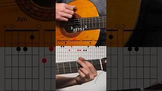 Basic Rumba Guitar tutorial for beginners [upl. by Eri]