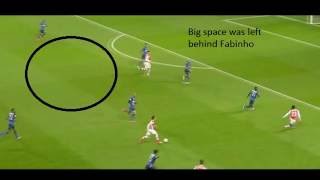 Santi Cazorla analysis [upl. by Race]