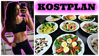 KOSTPLAN til en uge TAB 5 KG DEL 2 [upl. by Archangel]