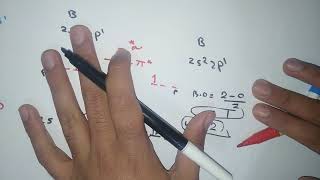 غير عضويه 1  MO theory diagram [upl. by Earized]