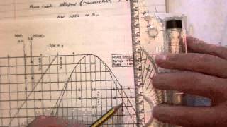 Standard Port 2 Interpolation  Chartwork and Tides [upl. by Aslehc313]