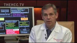 Treatment algorithm for pulmonary artery hypertension [upl. by Marilyn]