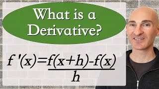 What is a derivative [upl. by Aitselec90]