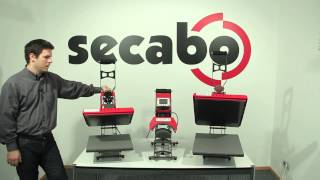 Secabo TC automatic opening clam heat presses [upl. by Noside327]