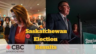 What do the Saskatchewan election results say to you [upl. by Oribel]