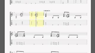 Metallica Leper Messiah James guitar tablature [upl. by Okimat]