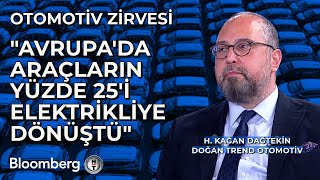 Otomotiv Zirvesi  quotAvrupada Araçların Yüzde 25i Elektrikliye Dönüştüquot  15 Nisan 2024 [upl. by Llemmart]