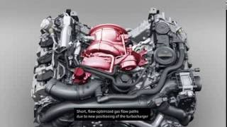 Audi S4 B9 30 TFSI Engine [upl. by Jerrilyn153]