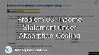 Problem 03 Income Statement under Absorption Costing Accounting Lecture  Sabaqpk [upl. by Nodnorb58]