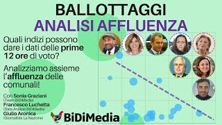 Ballottaggi 2024 LANALISI DELLAFFLUENZA [upl. by Dusa]