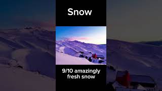 Rating your favourite ski resorts part 4 snowbording ski skiresorts snow skiing [upl. by Epperson]